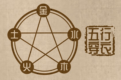 起名慎用沐|取名字周易取名|收费取名